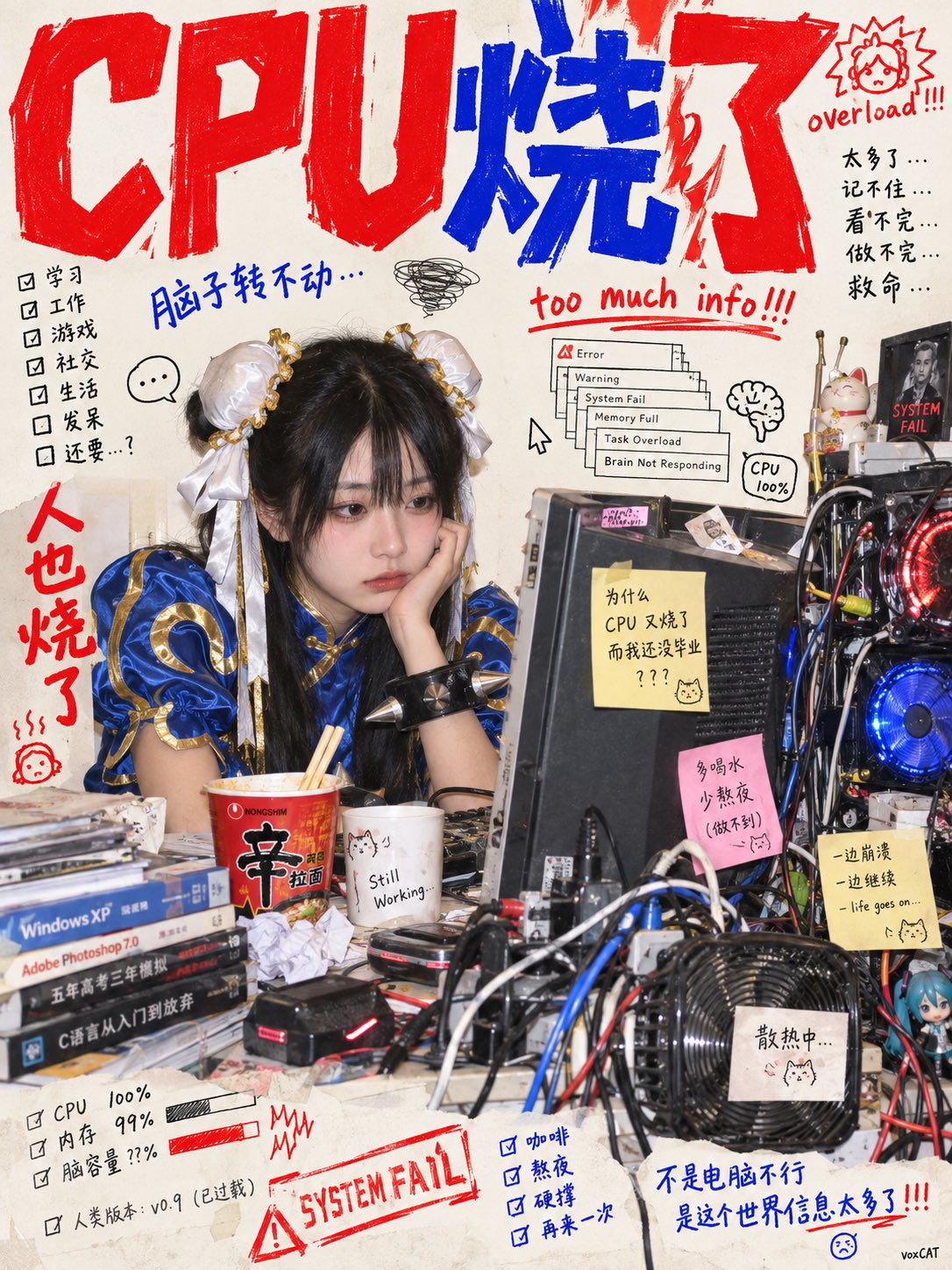 示例图 3