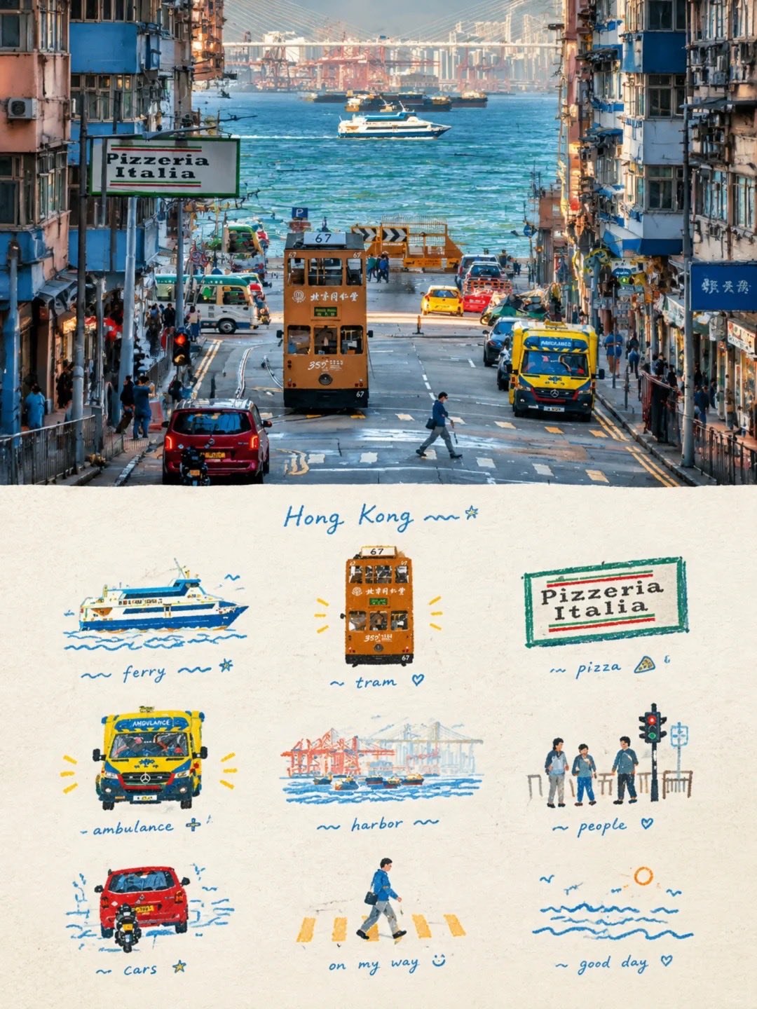 Create a vertical Hong Kong travel scrapbook poster based on